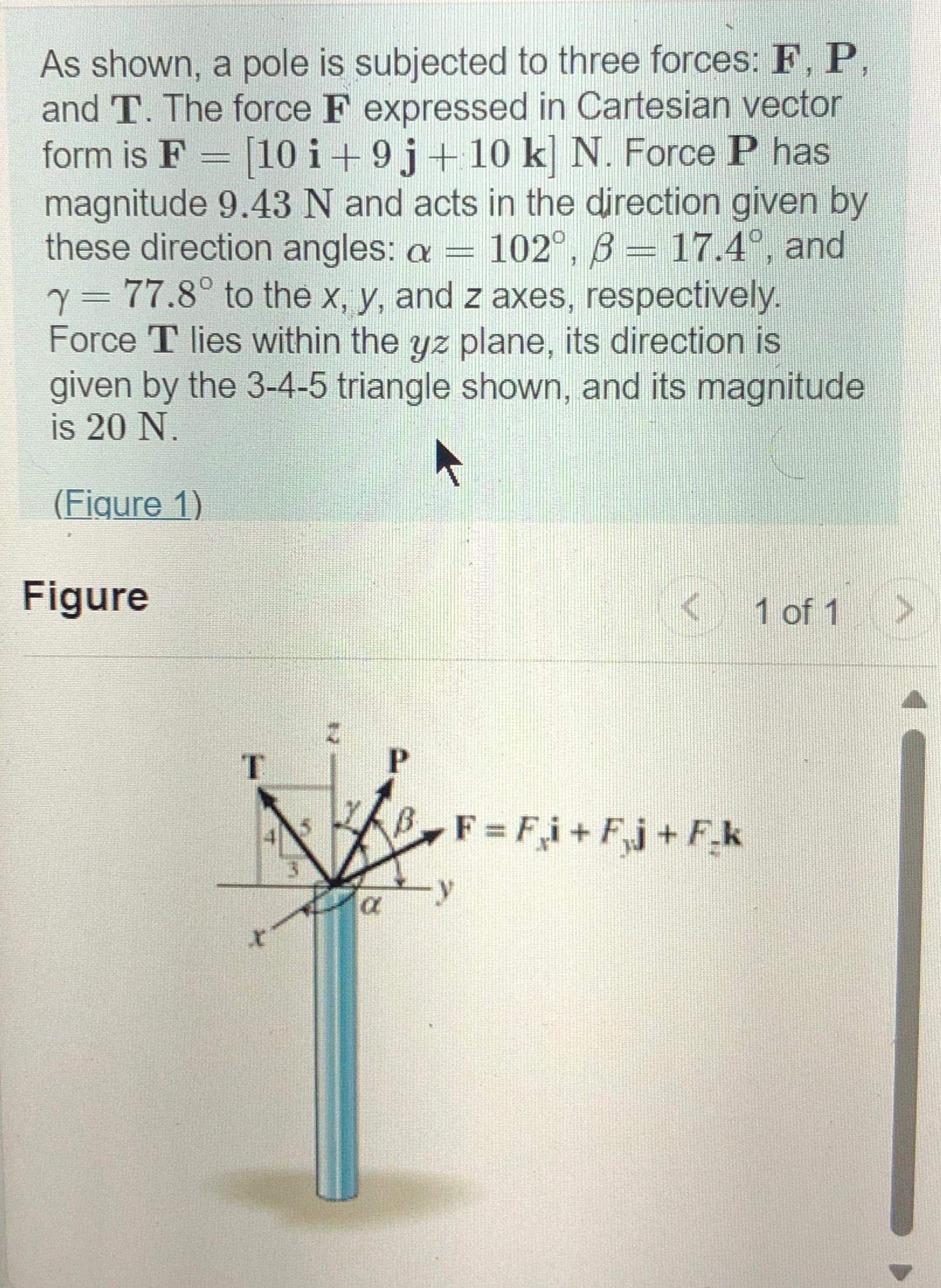 As shown, a pole is subjected to three forces: F