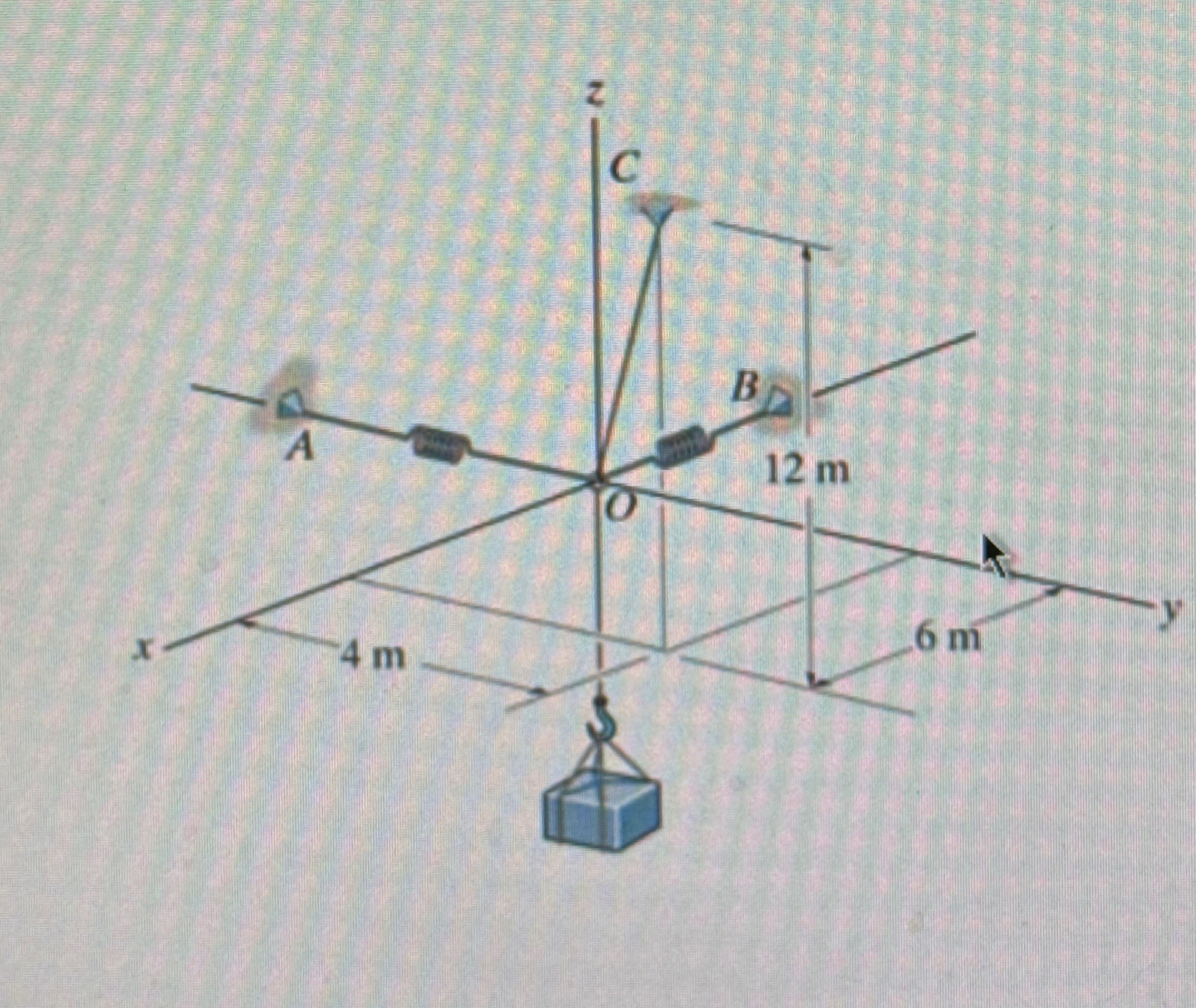 Each Spring has an unatretched length of 2 m and