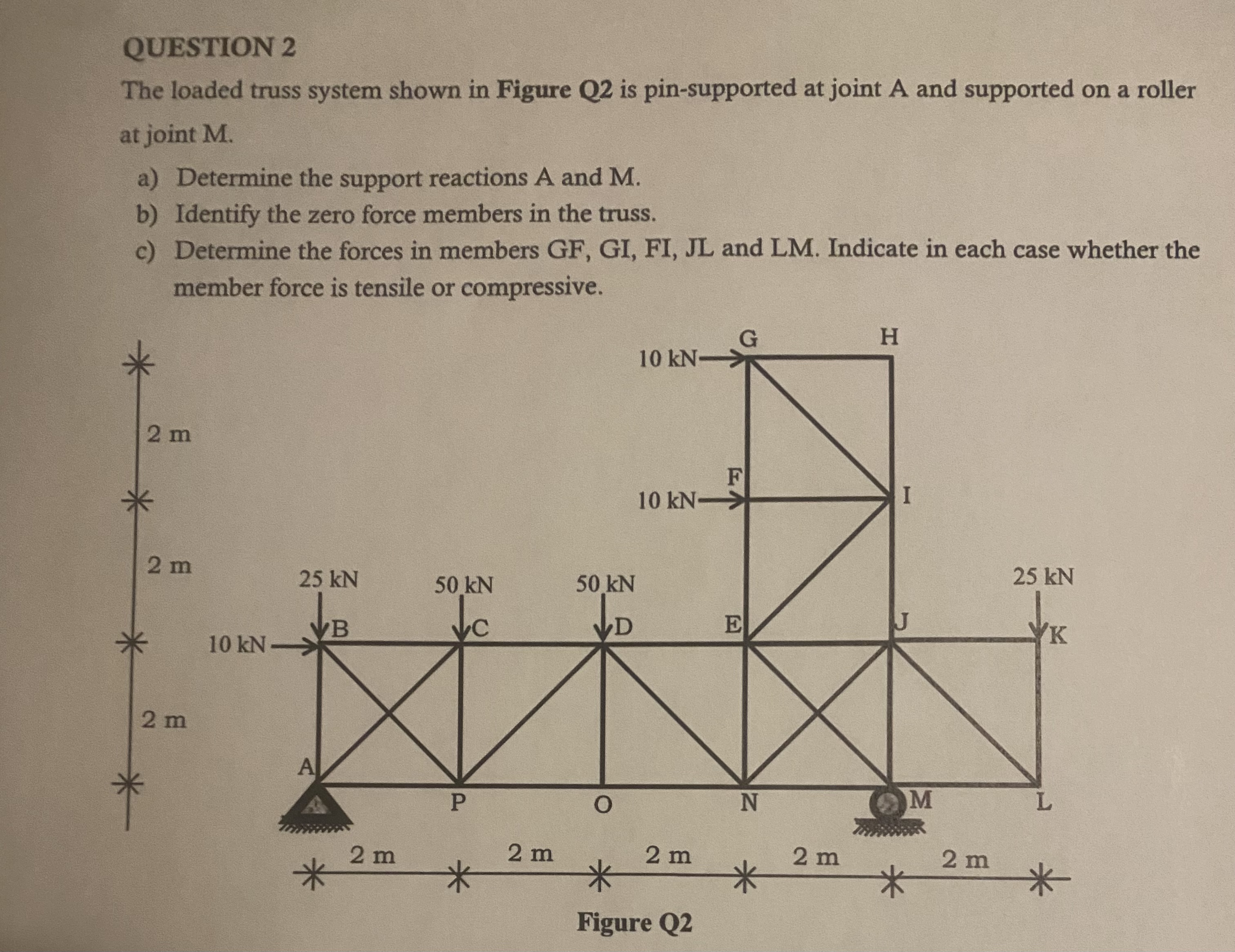 QUESTION 2 The loaded truss system shown in