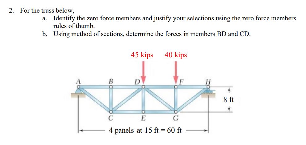 For the truss below, a . Identify the zero force