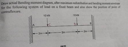 Draw actual Bending moment diagram, after maximum
