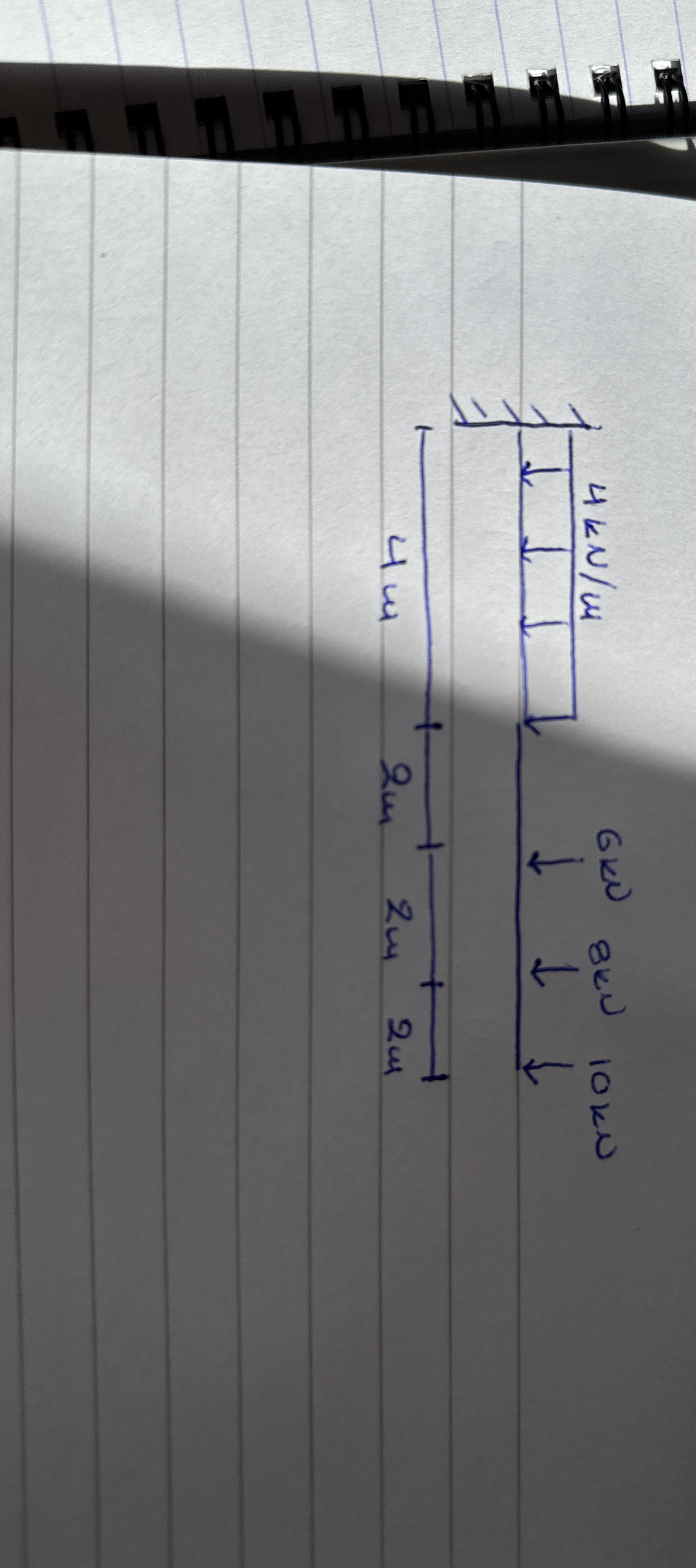 Find reactions and draw shear and bending diagrams
