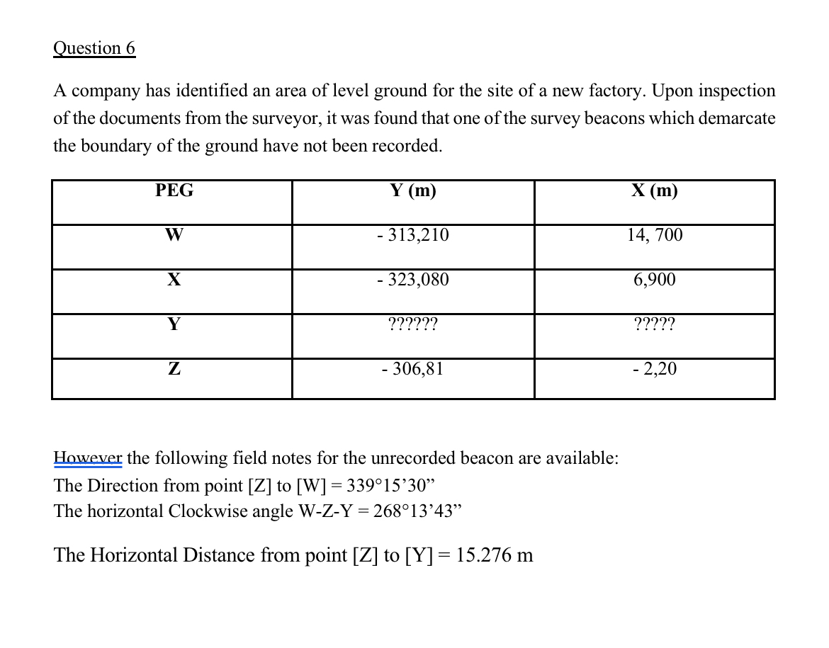 Question 6 A company has identified an area of
