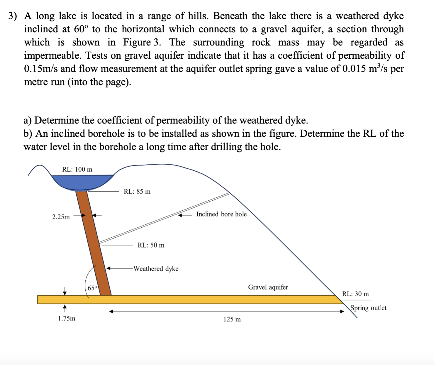 A long lake is located in a range of hills.