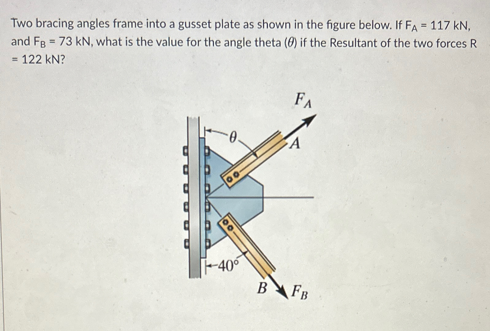 Two bracing angles frame into a gusset plate as