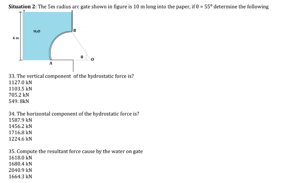 Situation 2 : The 5 m radius arc gate shown in