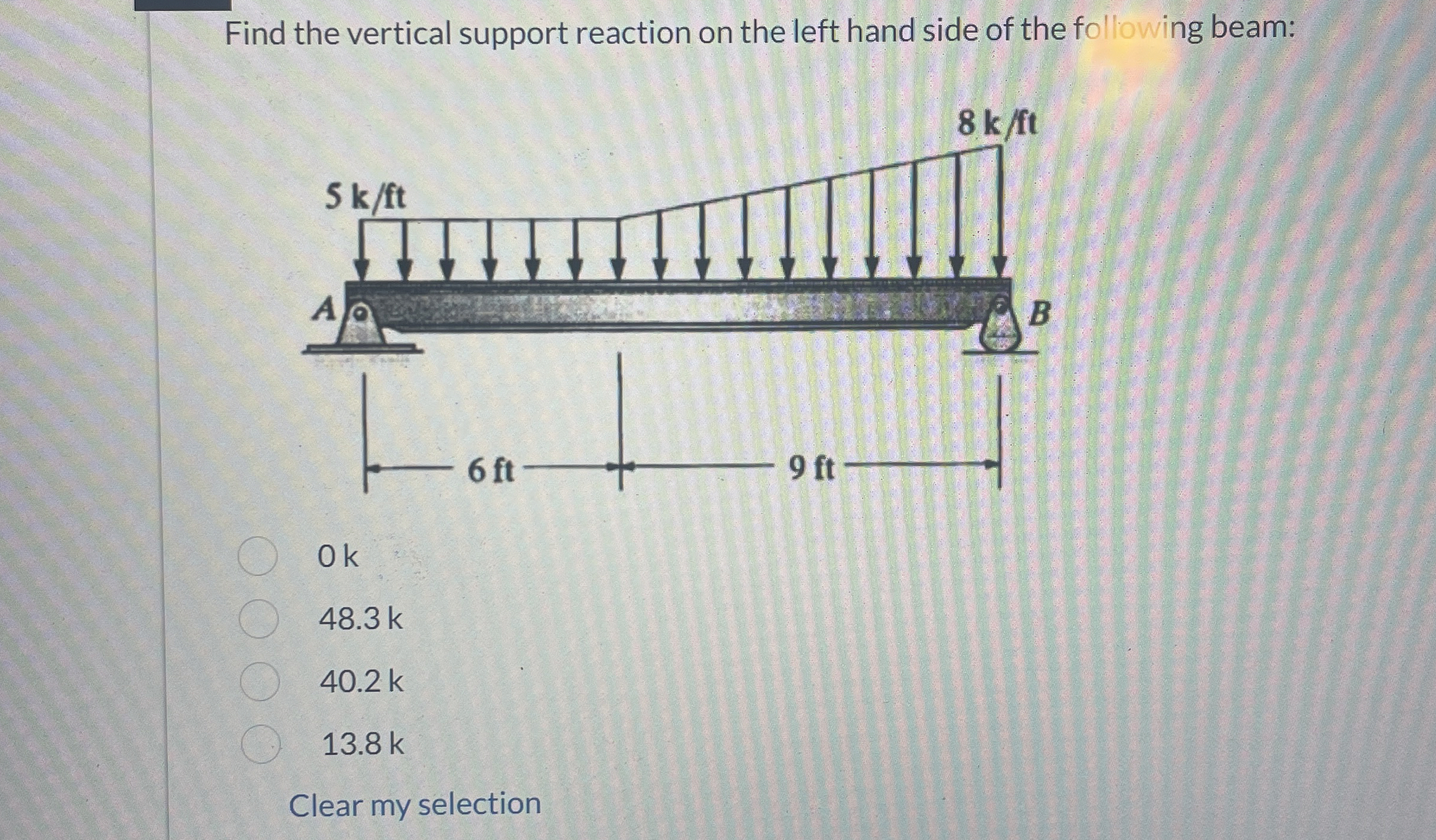 Find the vertical support reaction on the left