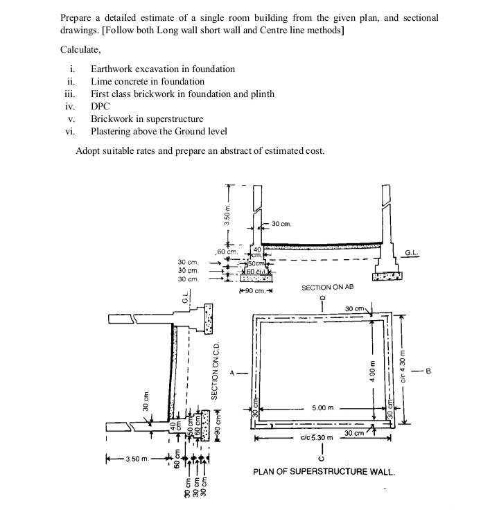 Prepare a detailed estimate of a single room