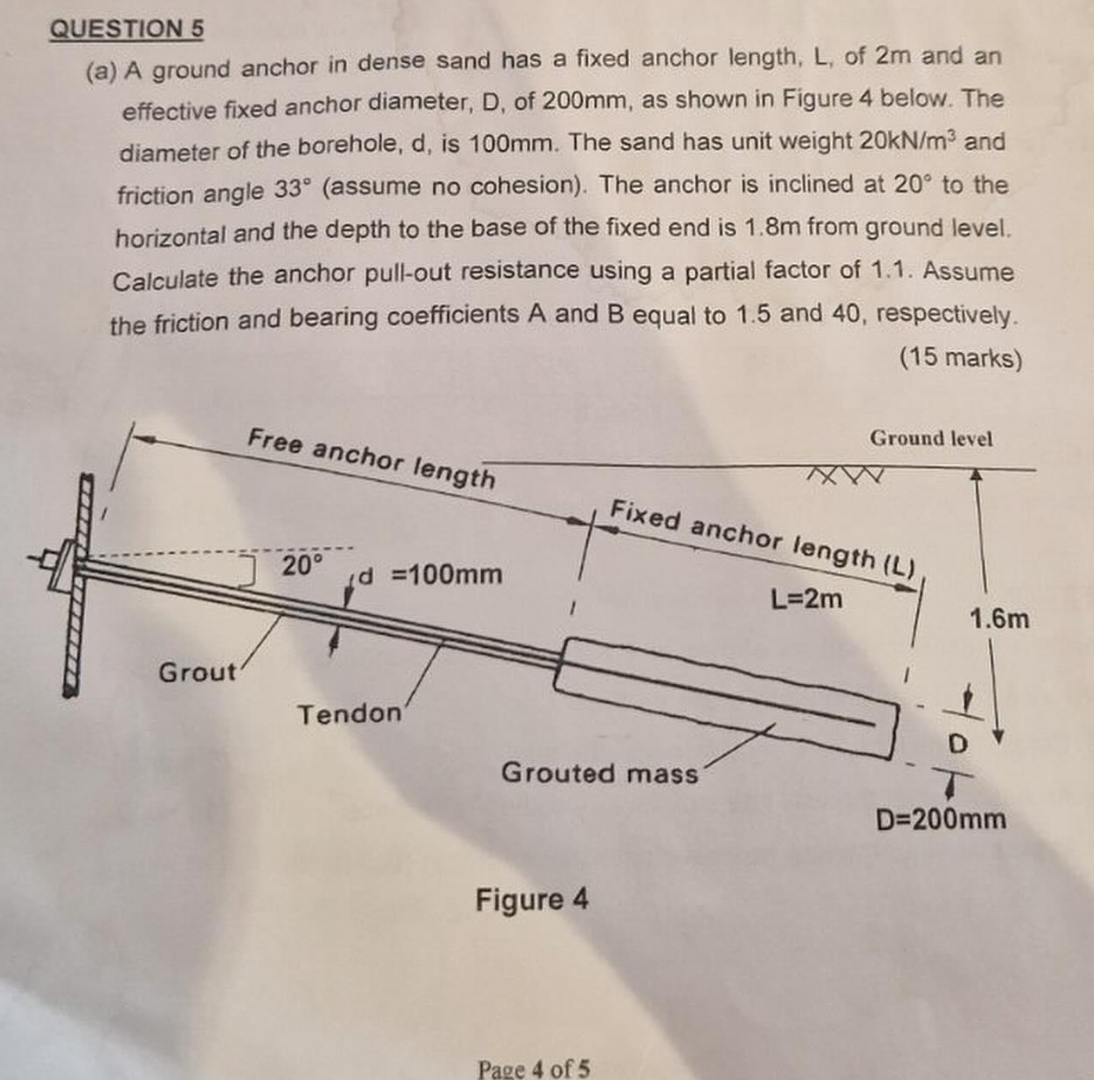 QUESTION 5 ( a ) A ground anchor in dense sand