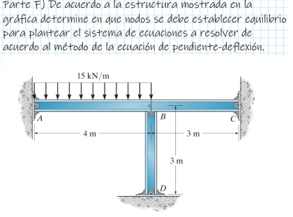 Parte F ) De acuerdo a la estructura mostrada en