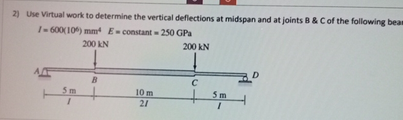 Use Virtual work to determine the vertical