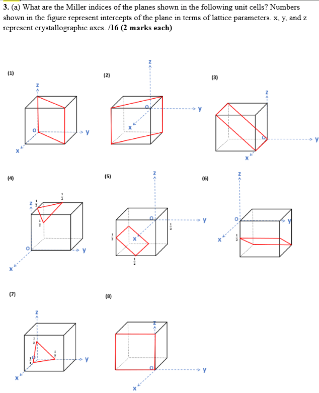 3 . ( a ) What are the Miller indices of the