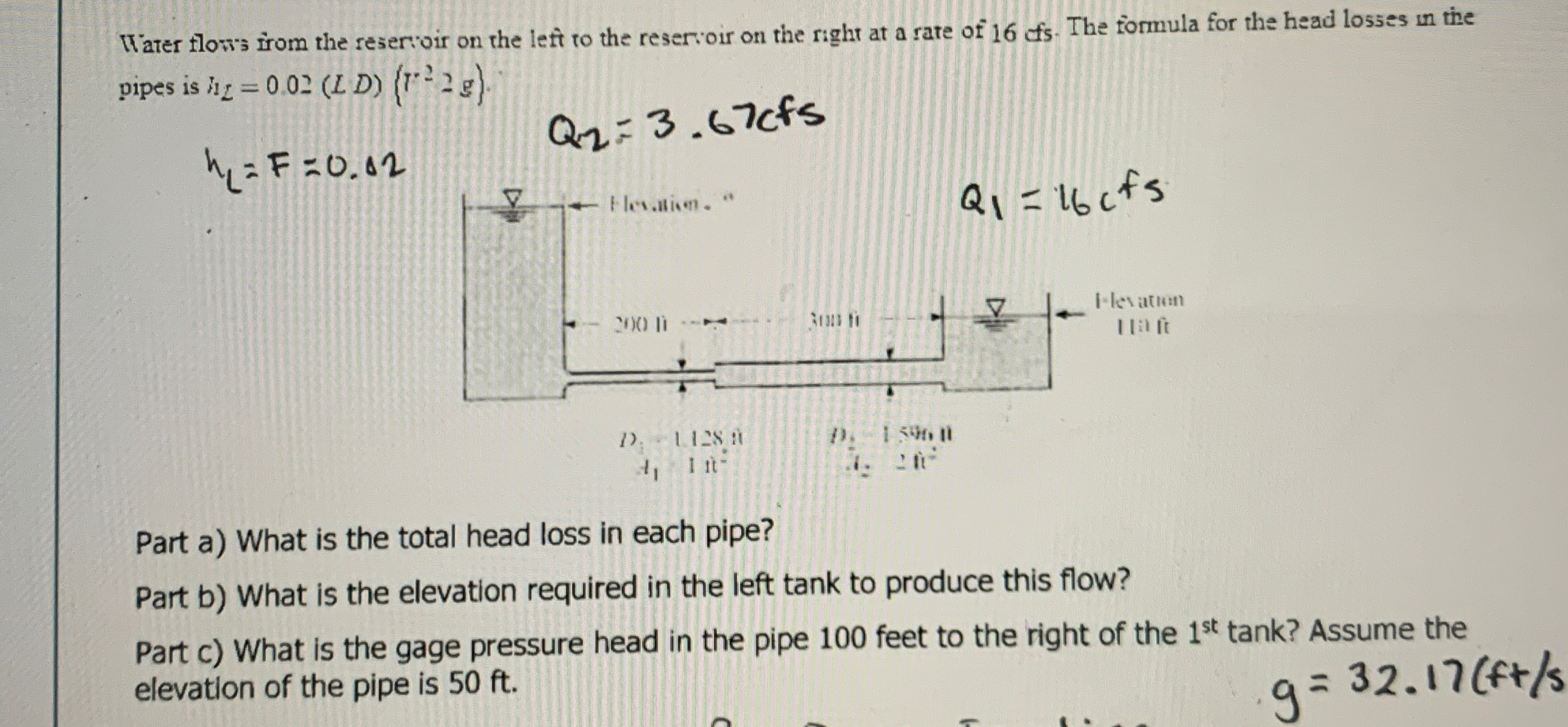 Water flows irom the reser: oir on the left to