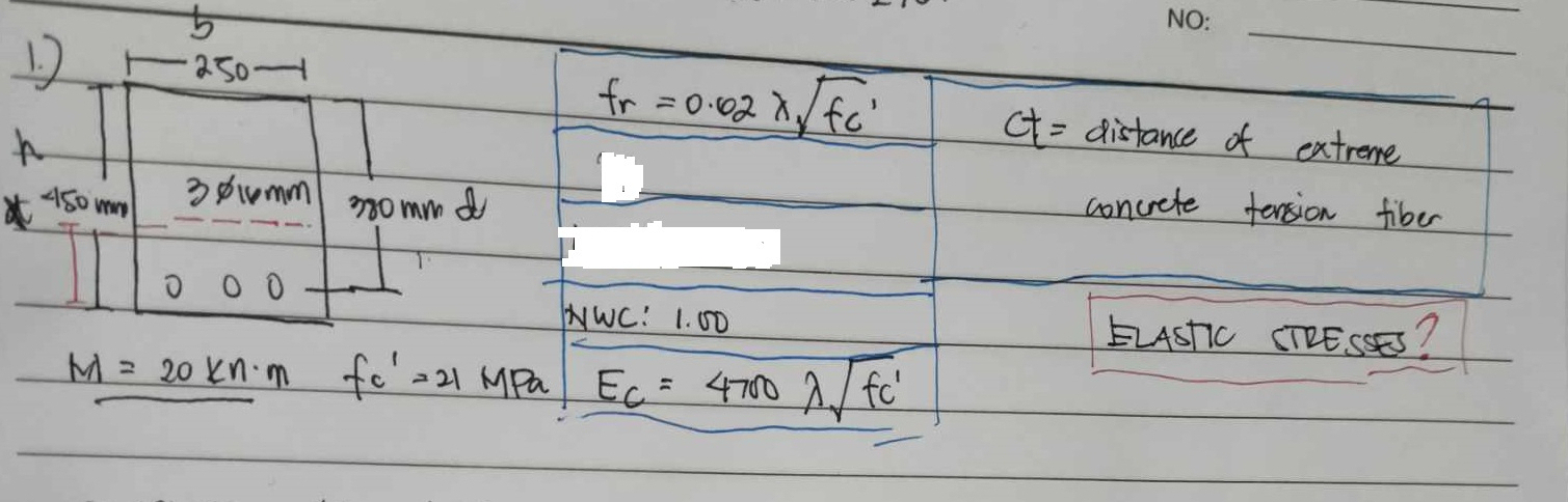 Check the Maximum Elastic stresses of the