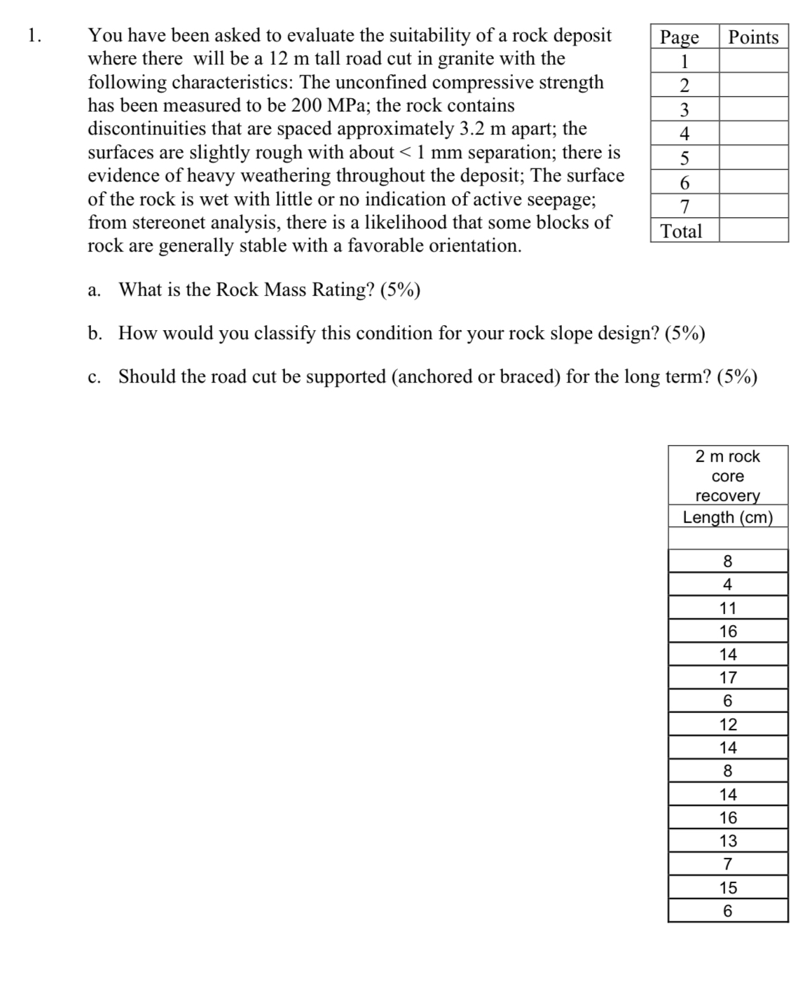 You have been asked to evaluate the suitability