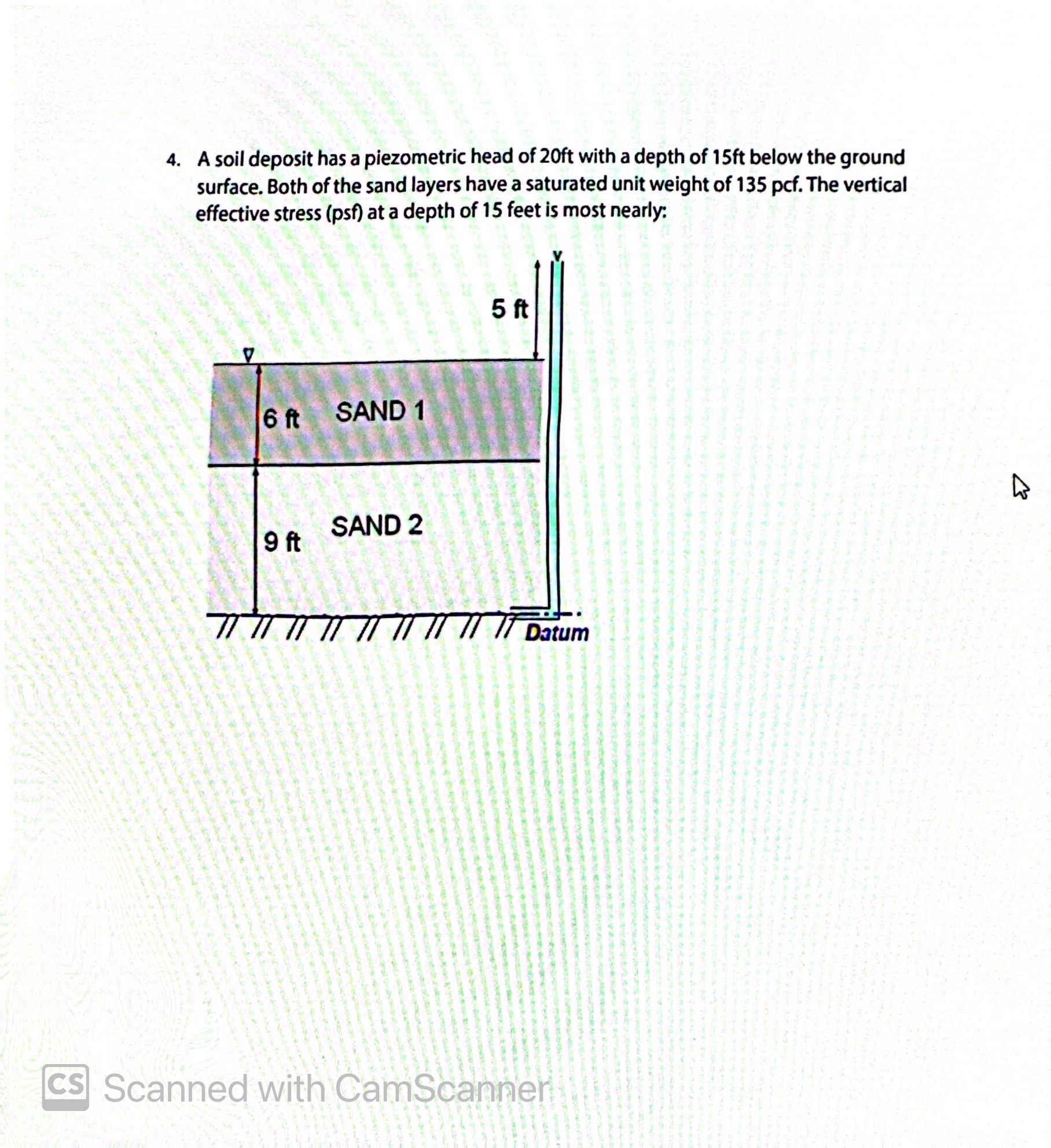 A soil deposit has a piezometric head of 2 0 f t