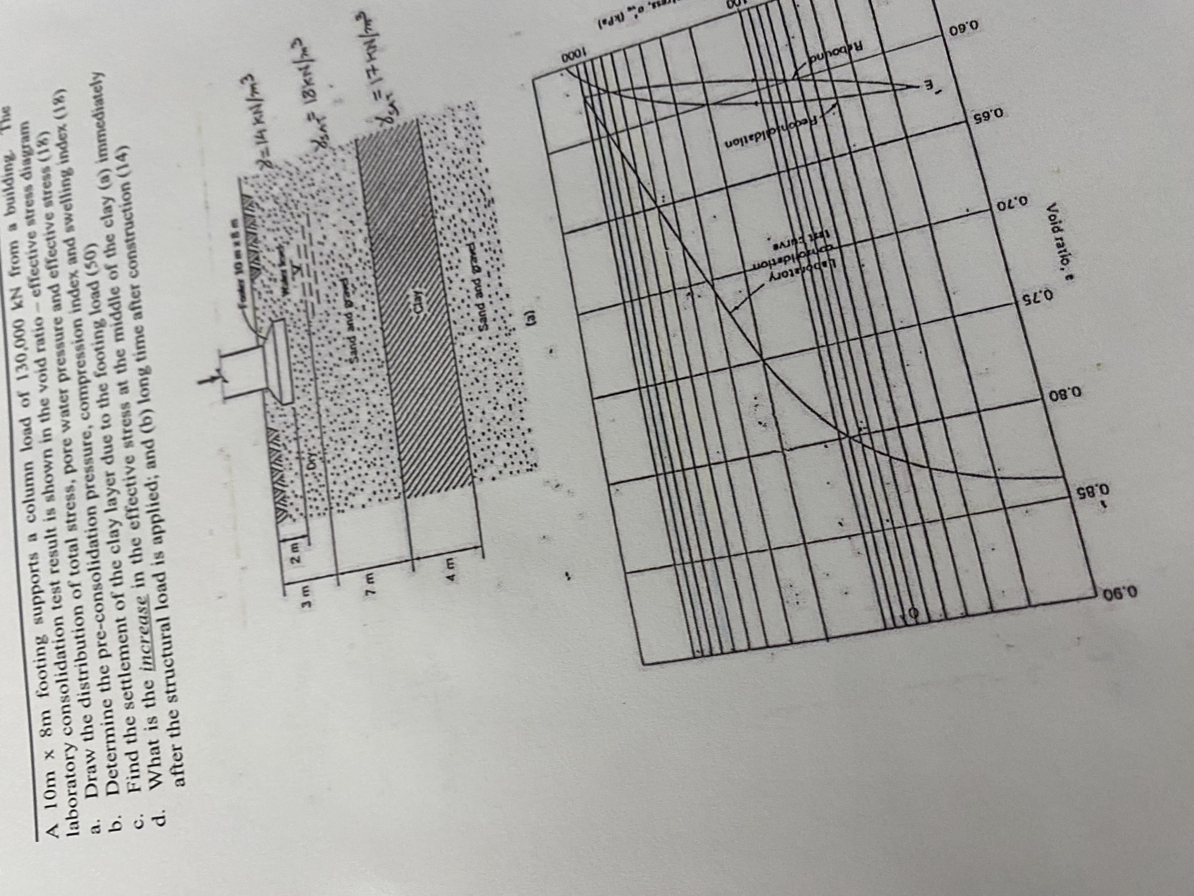 A 1 0 m 8 m footing supports a column load of 1 3