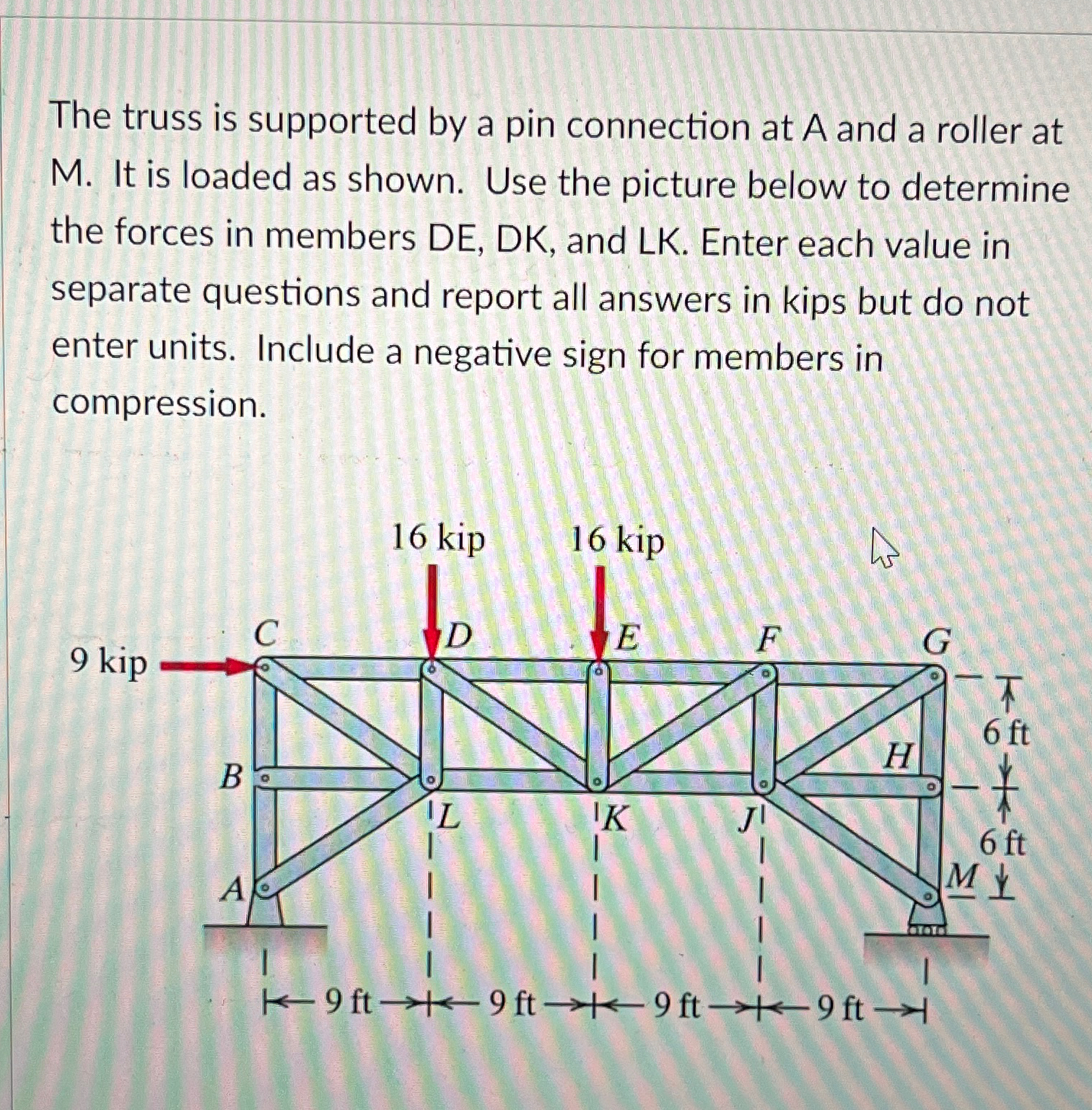 The truss is supported by a pin connection at A
