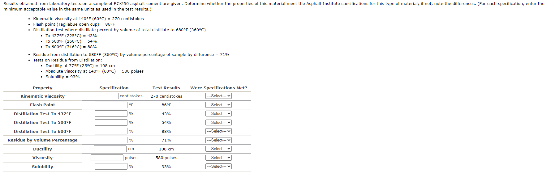 minimum acceptable value in the same units as