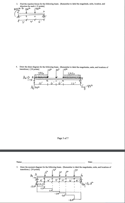 Find the reaction forces for the following beam.