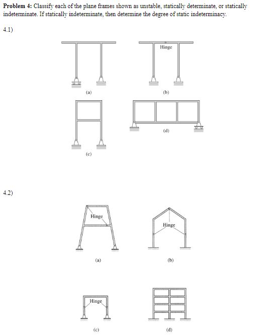 Problem 4 : Classify each of the plane frames