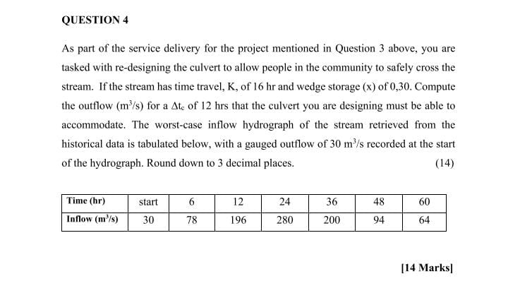QUESTION 4 As part of the service delivery for