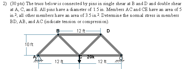( 3 0 p t s ) The truss below is connected by