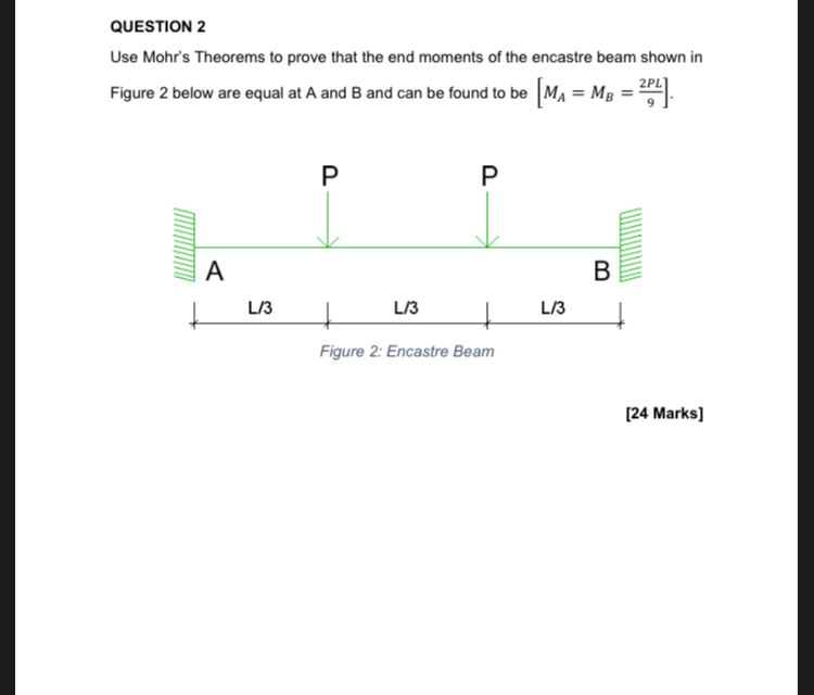 QUESTION 2 Use Mohr's Theorems to prove that the