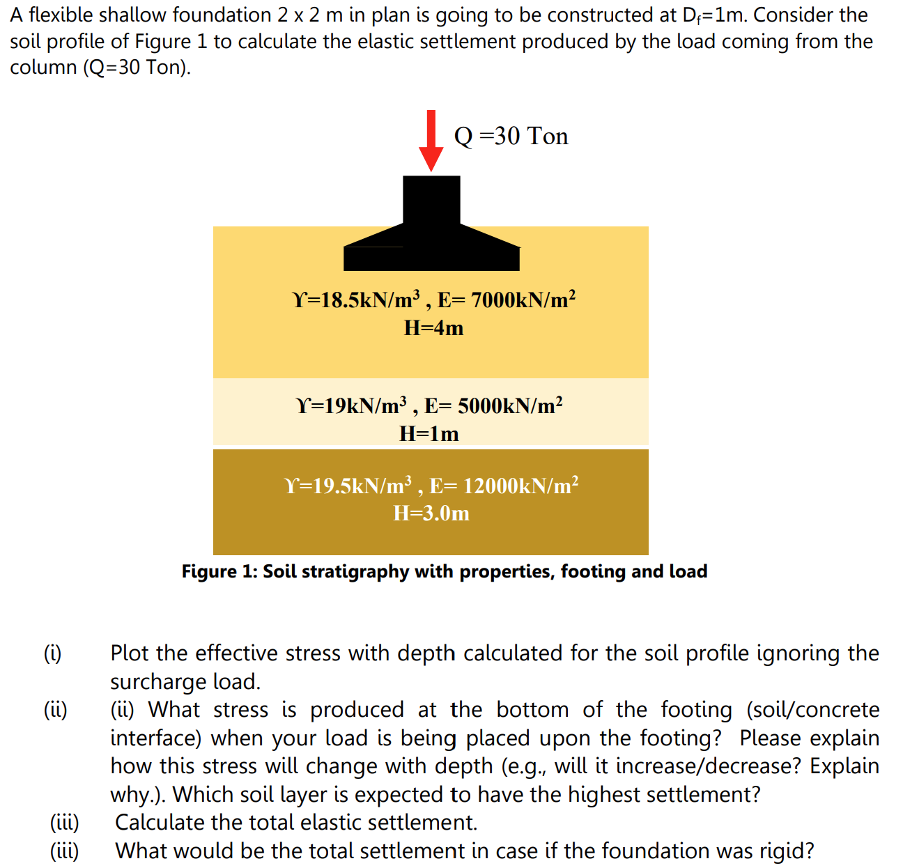 ( i ) Plot the effective stress with depth