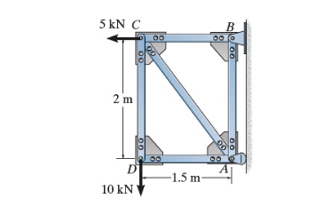 Consider the truss shown in ( Figure 1 ) . Each