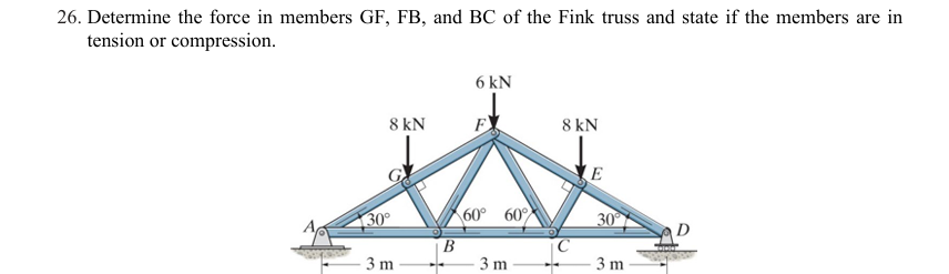 Determine the force in members G F , F B , and B