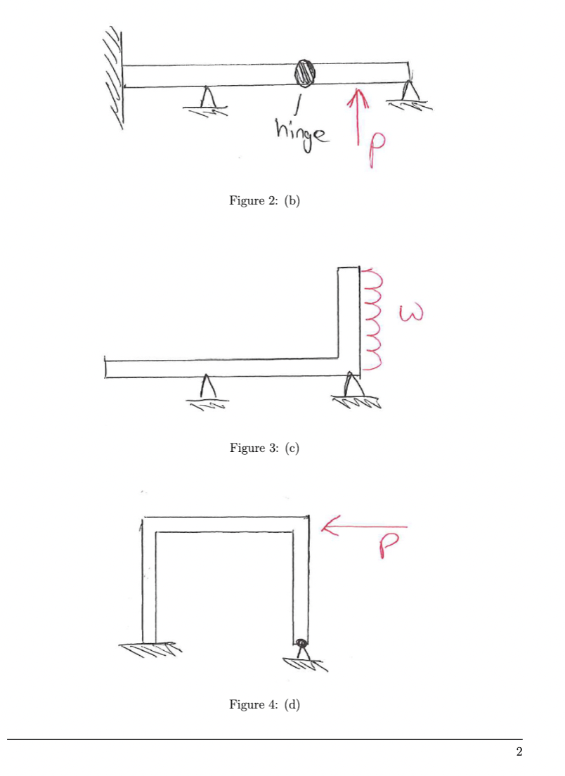 For the following structures, sketch: The points