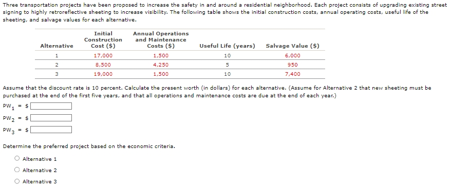 Three transportation projects have been proposed