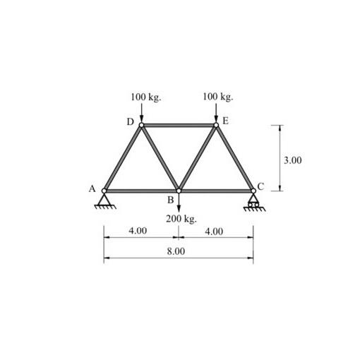 Use the method of joints to determine the force