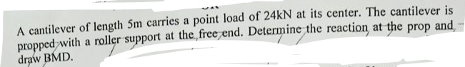 A cantilever of length 5 m carries a point load