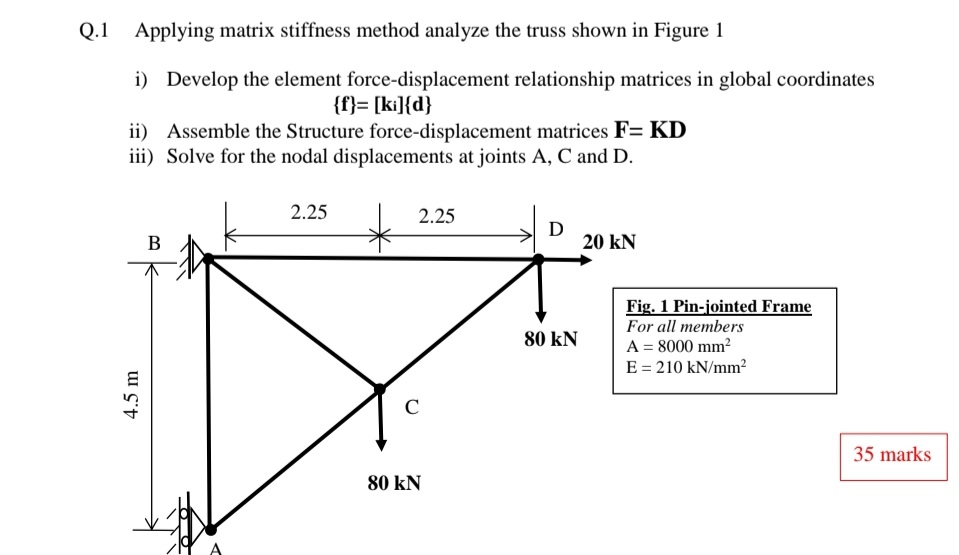Q . 1 Applying matrix stiffness method analyze