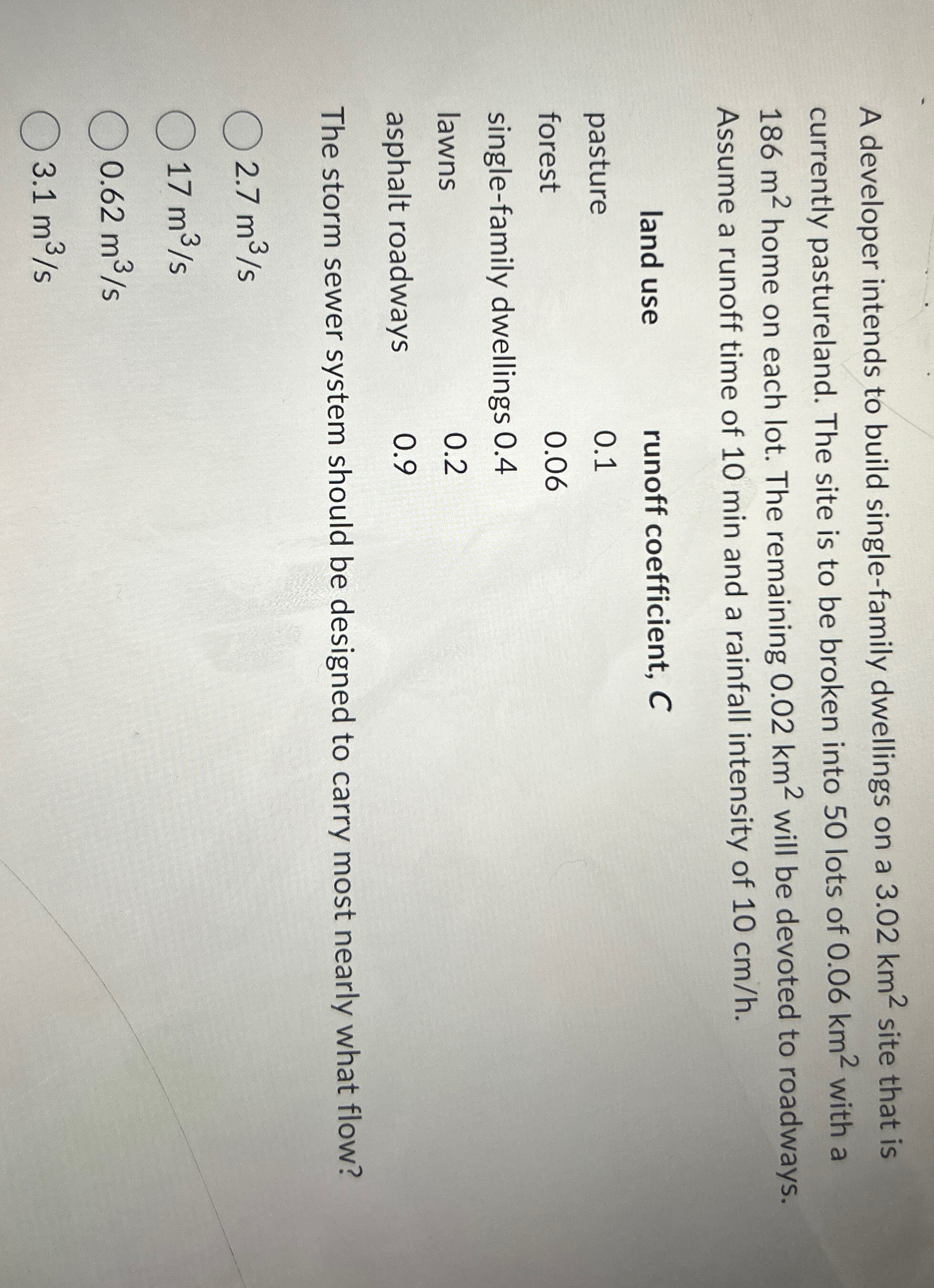 A developer intends to build single - family