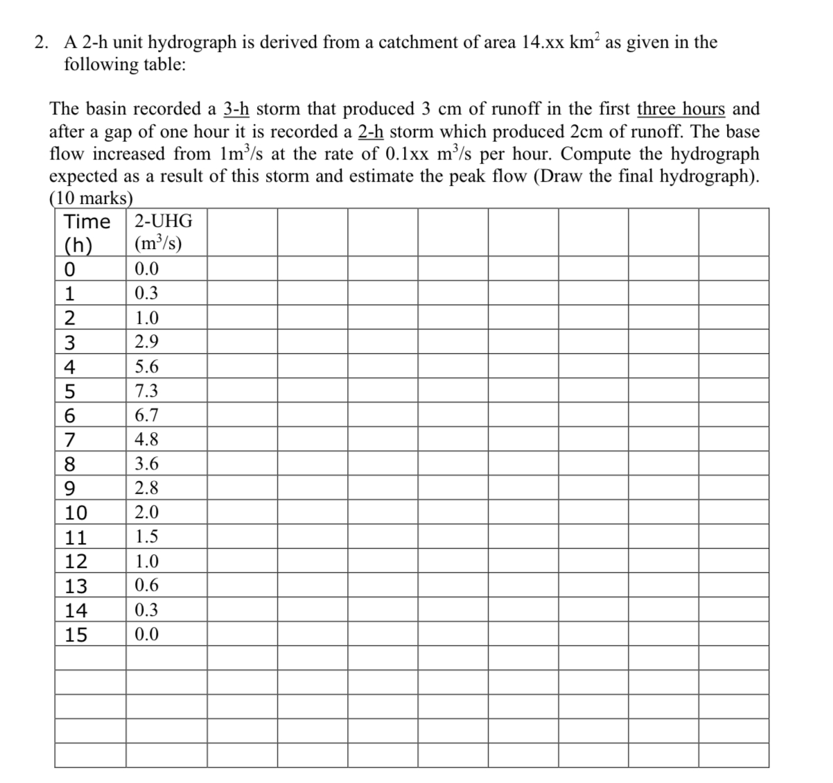 Give me step by step solution