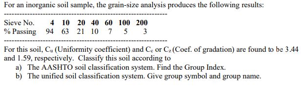 For an inorganic soil sample, the grain - size