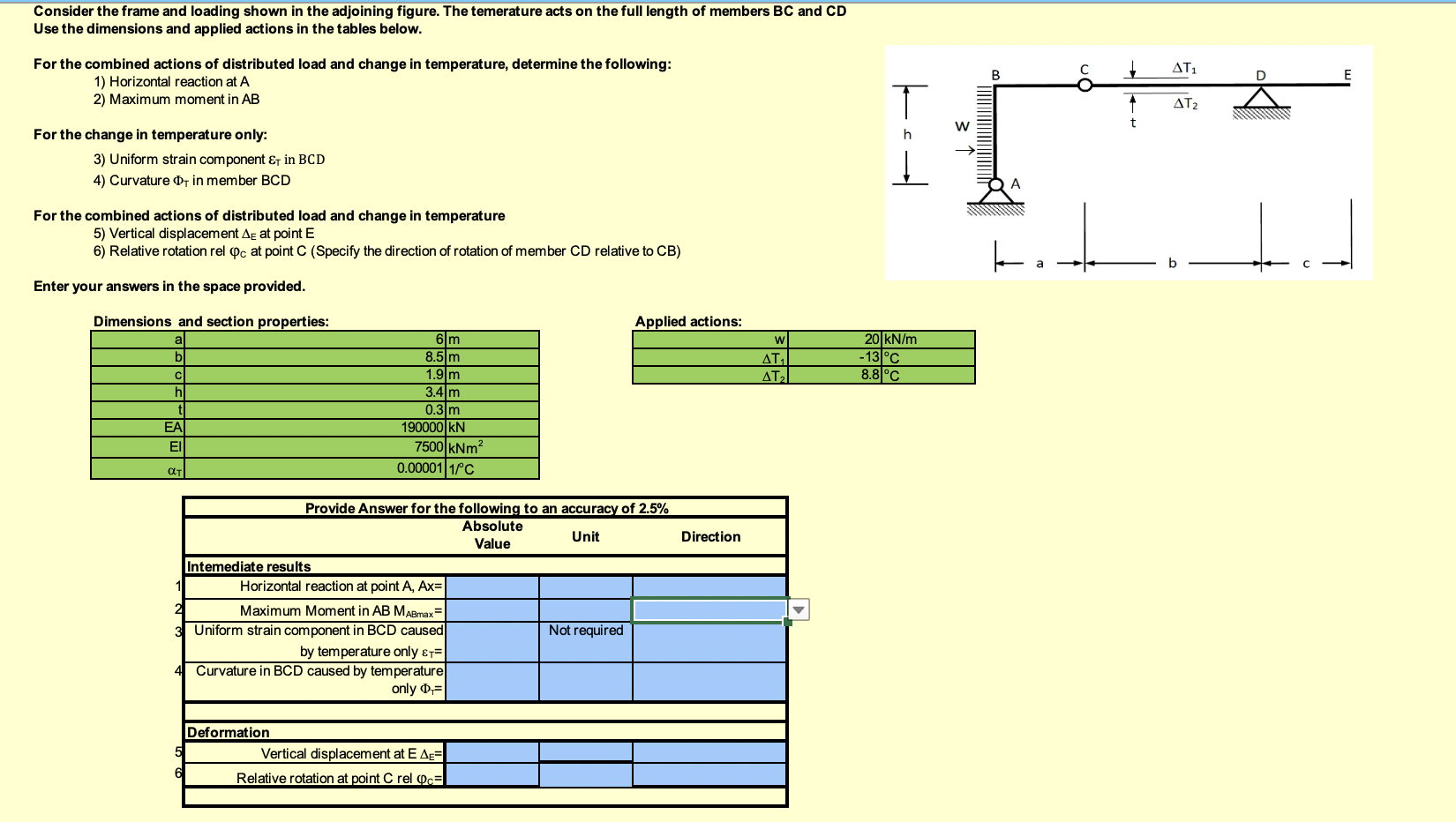 Consider the frame and loading shown in the