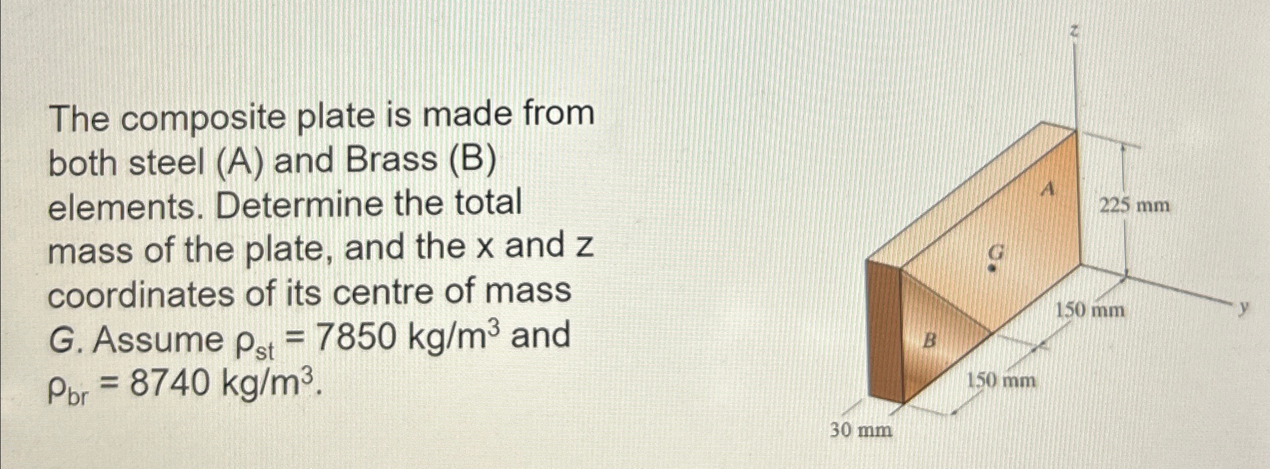 The composite plate is made from both steel ( A )
