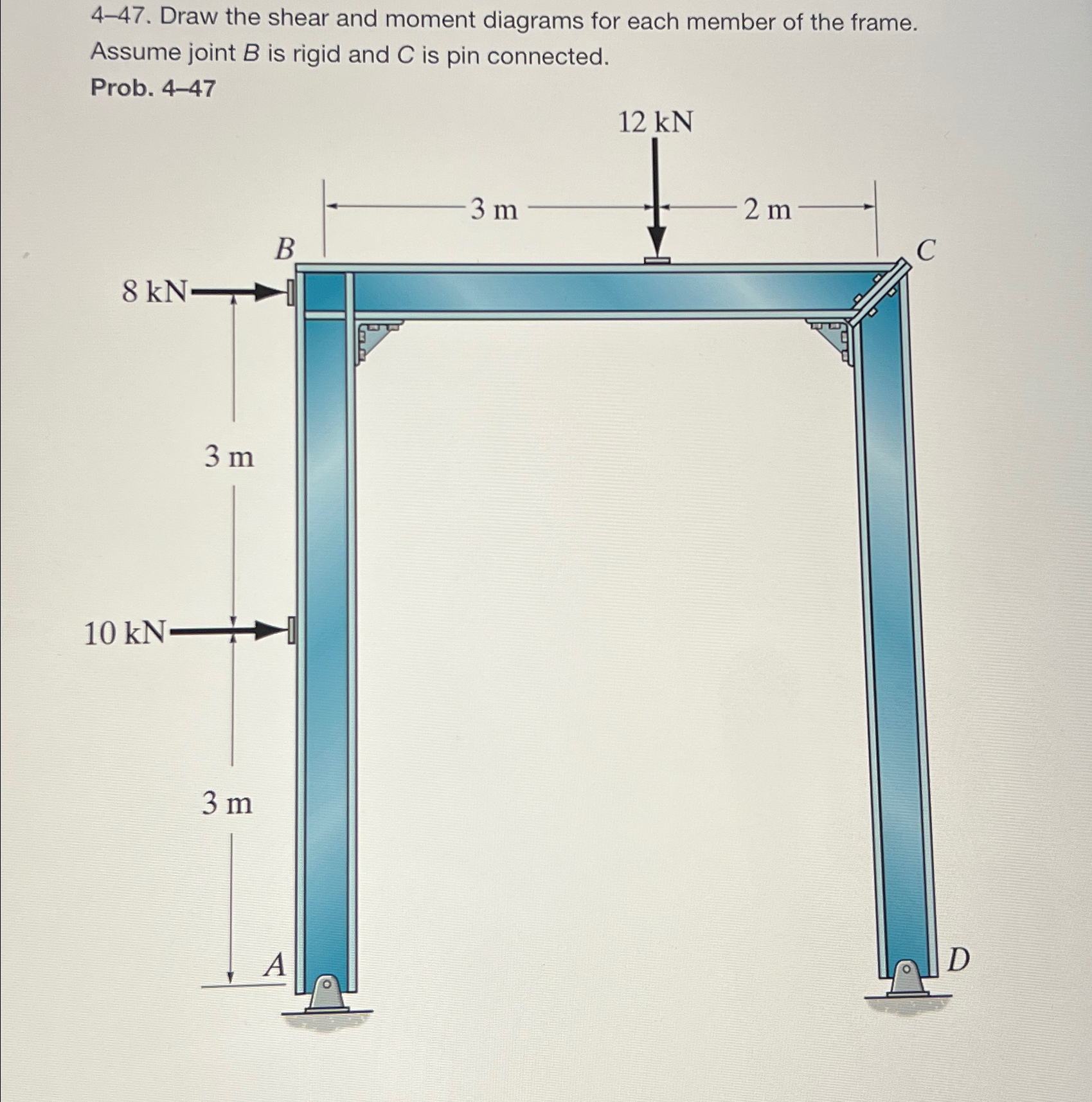 4 - 4 7 . Draw the shear and moment diagrams for