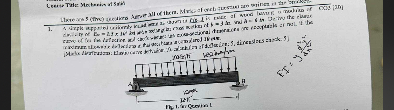 Course Title: Mechanics of Solid There are 5 (