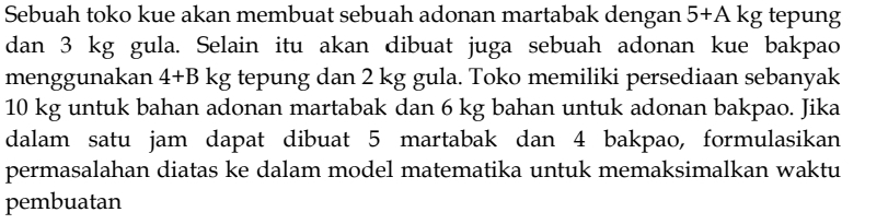 Sebuah toko kue akan membuat sebuah adonan