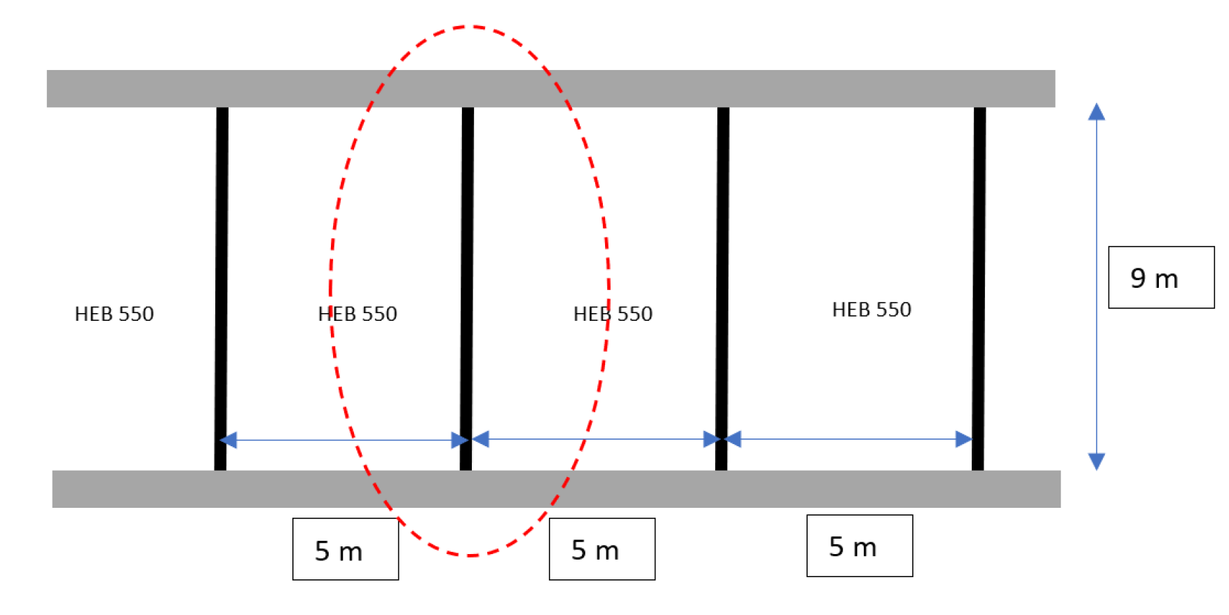 The picture below shows a basic picture of a