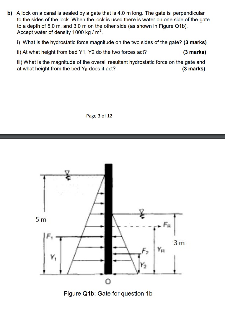 b ) A lock on a canal is sealed by a gate that is