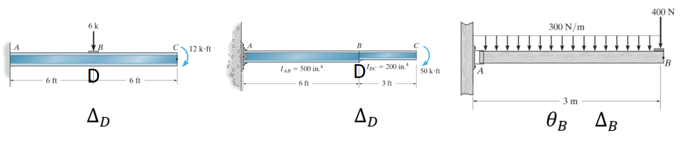 Problem 4 : solve the specified deformations with