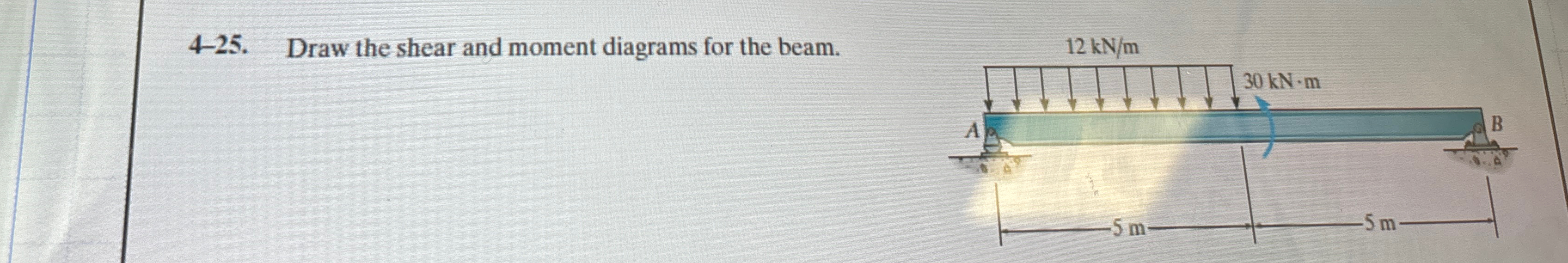 4 - 2 5 . Draw the shear and moment diagrams for
