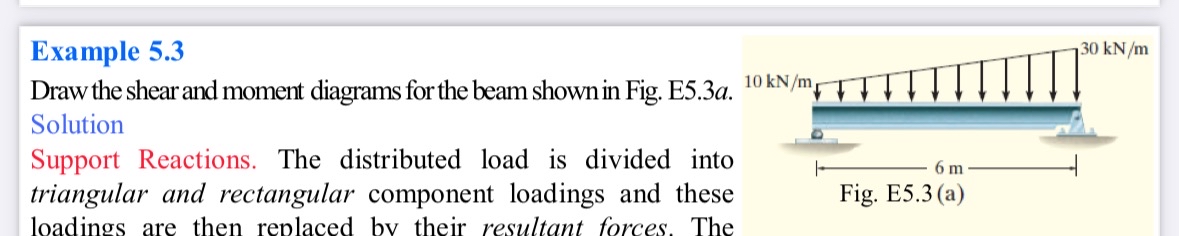Example 5 . 3 Draw the shear and moment diagrams