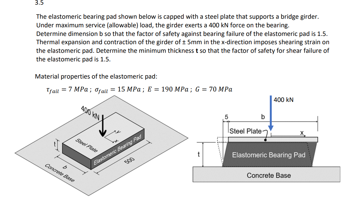 The elastomeric bearing pad shown below is capped
